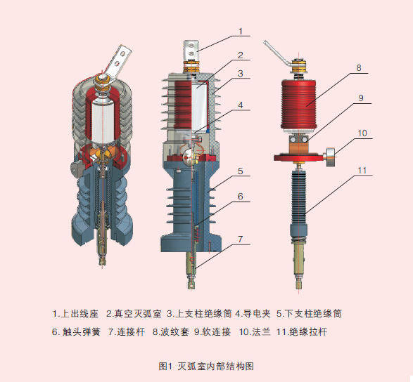 zw32-12组成结构图.jpg