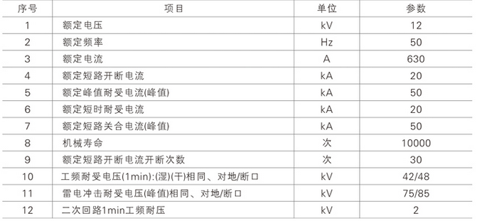 主要技术参数.png